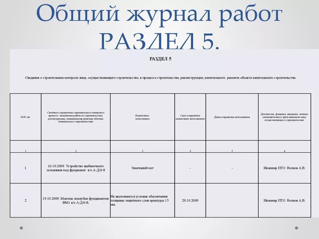 Как заполнять 5 раздел журнала работ. Пример заполнения раздела 4 общего журнала работ. Образец заполнения раздела 5 общего журнала работ. Как заполнять журнал общих работ в строительстве образец раздел 2.