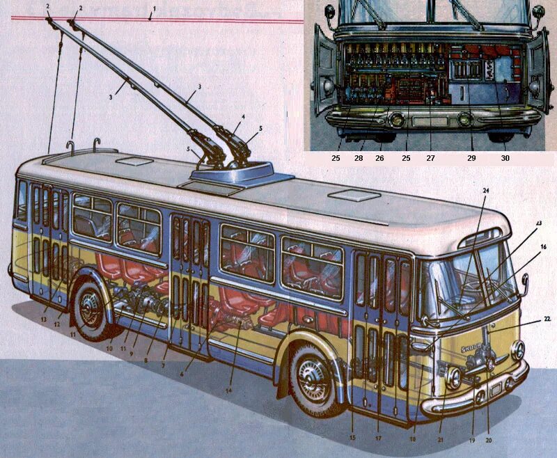 Устройство троллейбуса. Троллейбус Skoda 9tr. ЗИУ-9 троллейбус. ЗИУ 9 снизу. Двигатель троллейбуса ЗИУ 9.