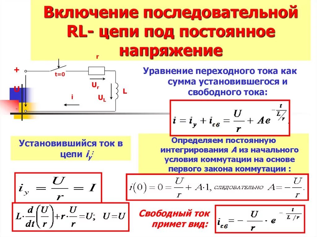 Пд токи. Напряжение цепи постоянного тока напряжение цепи постоянного тока. Включение цепи RC на постоянное напряжение. Комплексное сопротивление RL цепи. Выходное напряжение на RC цепи постоянного тока.