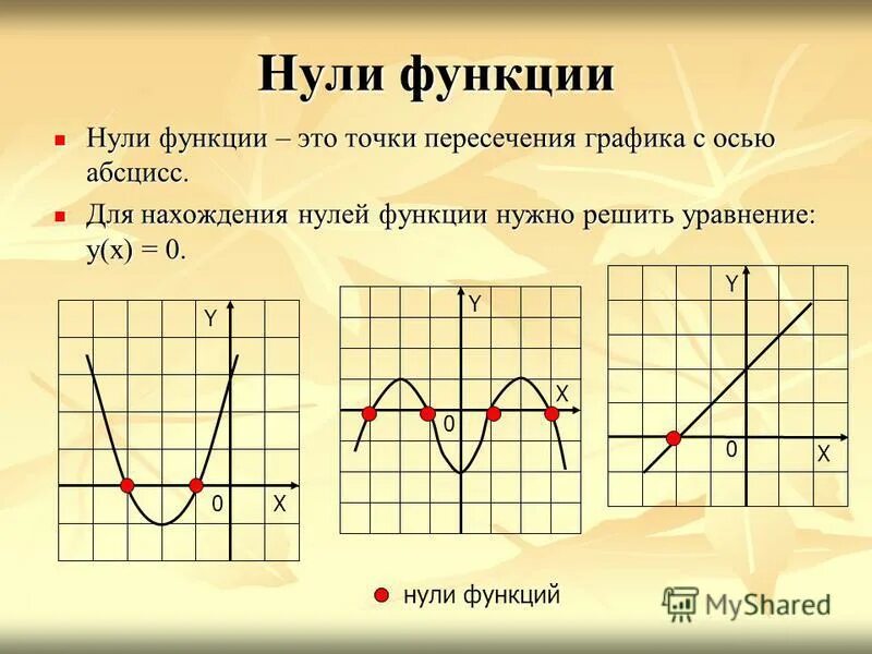 Зачем функция