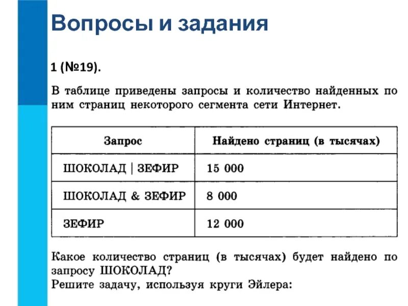 Адрес некоторого документа в сети интернет. Какое количество страниц будет найдено по запросу шоколад. Какое количество страниц будет найдено по запросу. Запрос и количество страниц найденных сети интернет. Какое количество страниц в тысячах будет найдено по запросу шоколад.