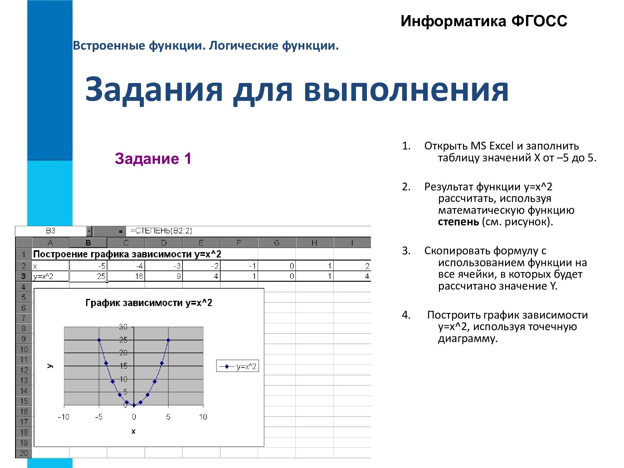 Встроенные функции в электронных. Информатика встроенные функции логические функции. Встроенные функции Информатика 9. Логические функции Информатика 9 класс. Встроенные функции. Логические функции..