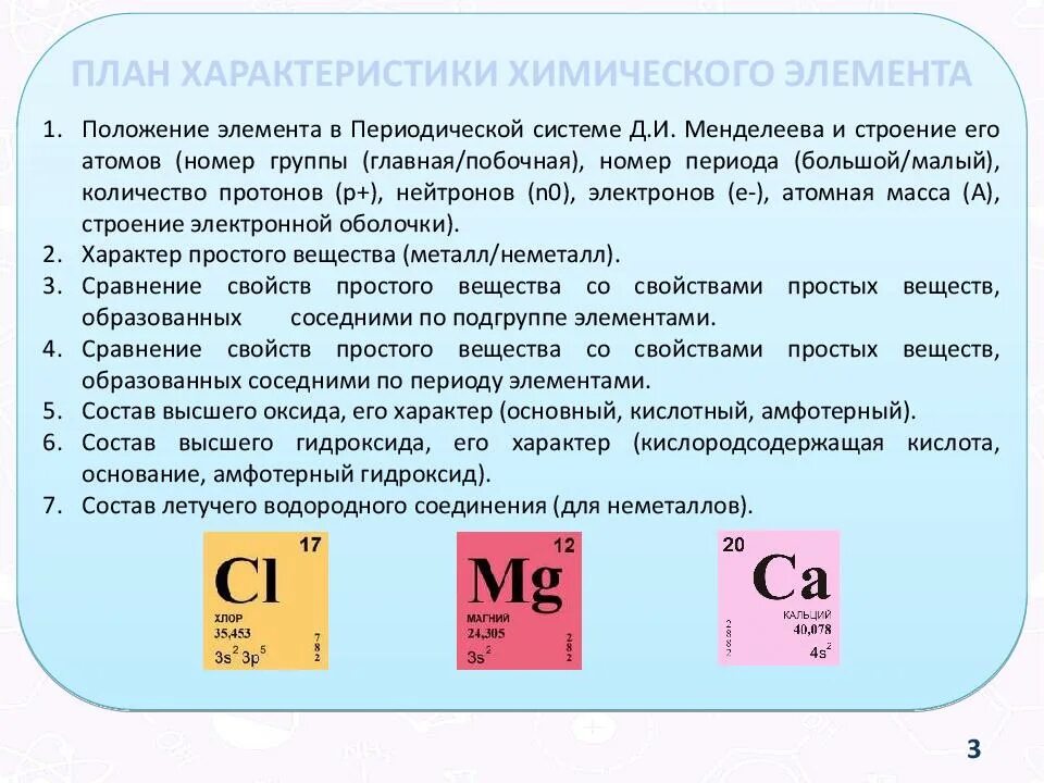 Номер группы кальция. План характеристики химического элемента. Характеристика хим элемента. Кальций характеристика химического элемента. Характеристика химического элемента по плану.