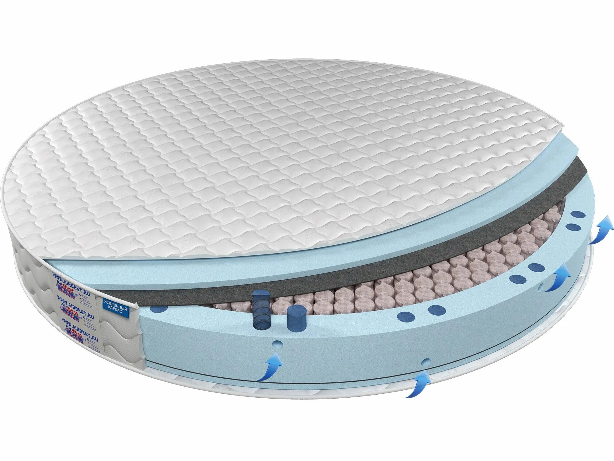 Круглый матрас. Матрас intex fast fill. матрас круглый 180. матрас круглый 210. матрас овальный.