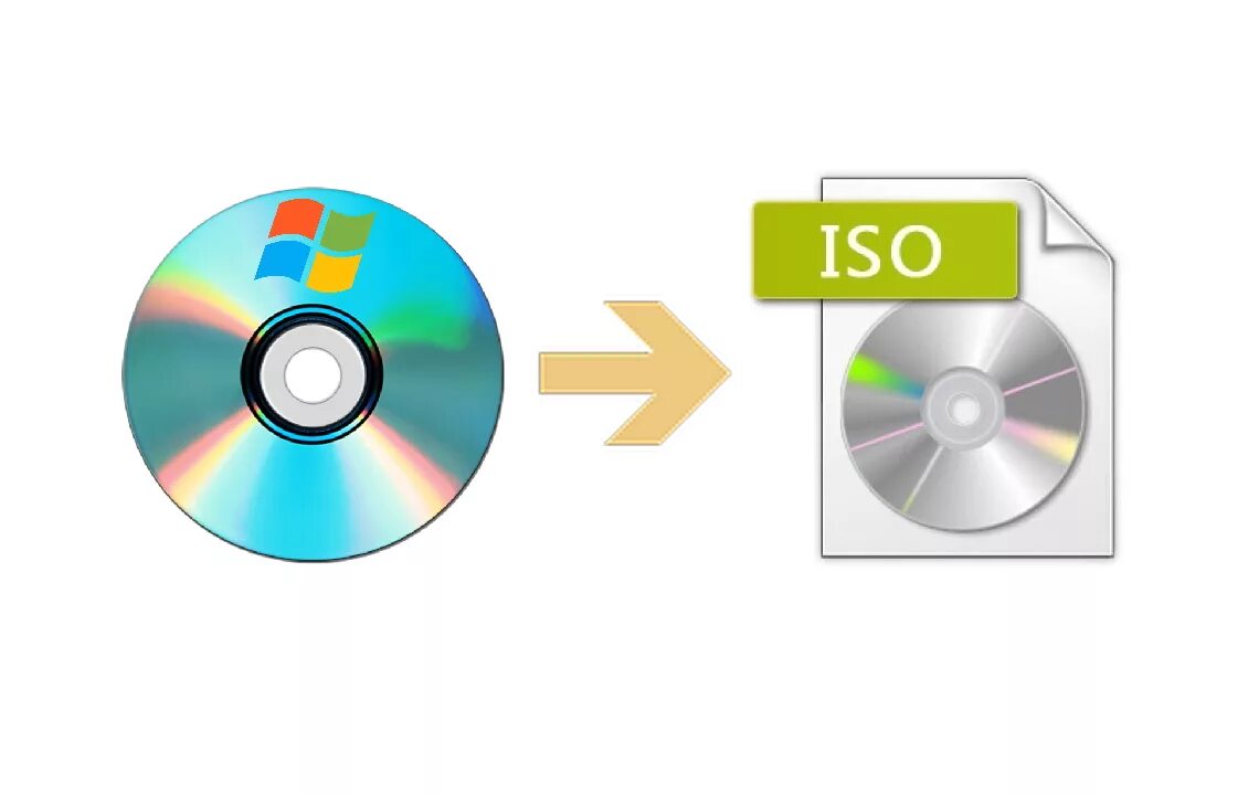 Iso образ это