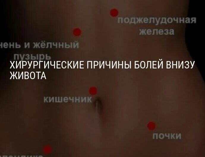 После полового акта может болеть живот. После полового акта может болеть живот