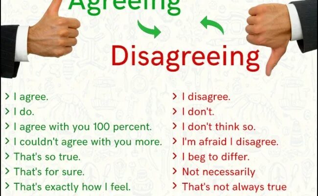 Phrases for dialogues. Agreeing and disagreeing. Phrases for agreeing and disagreeing. Ways of agreeing and disagreeing. Agreement and disagreement phrases.