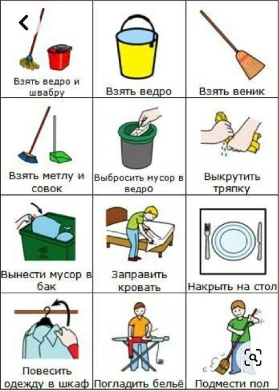Правила уборки для детей. Сухая и влажная уборка помещения. Правила уборки комнаты. Алгоритм генеральной уборки квартиры. Пошаговый план уборки квартиры.