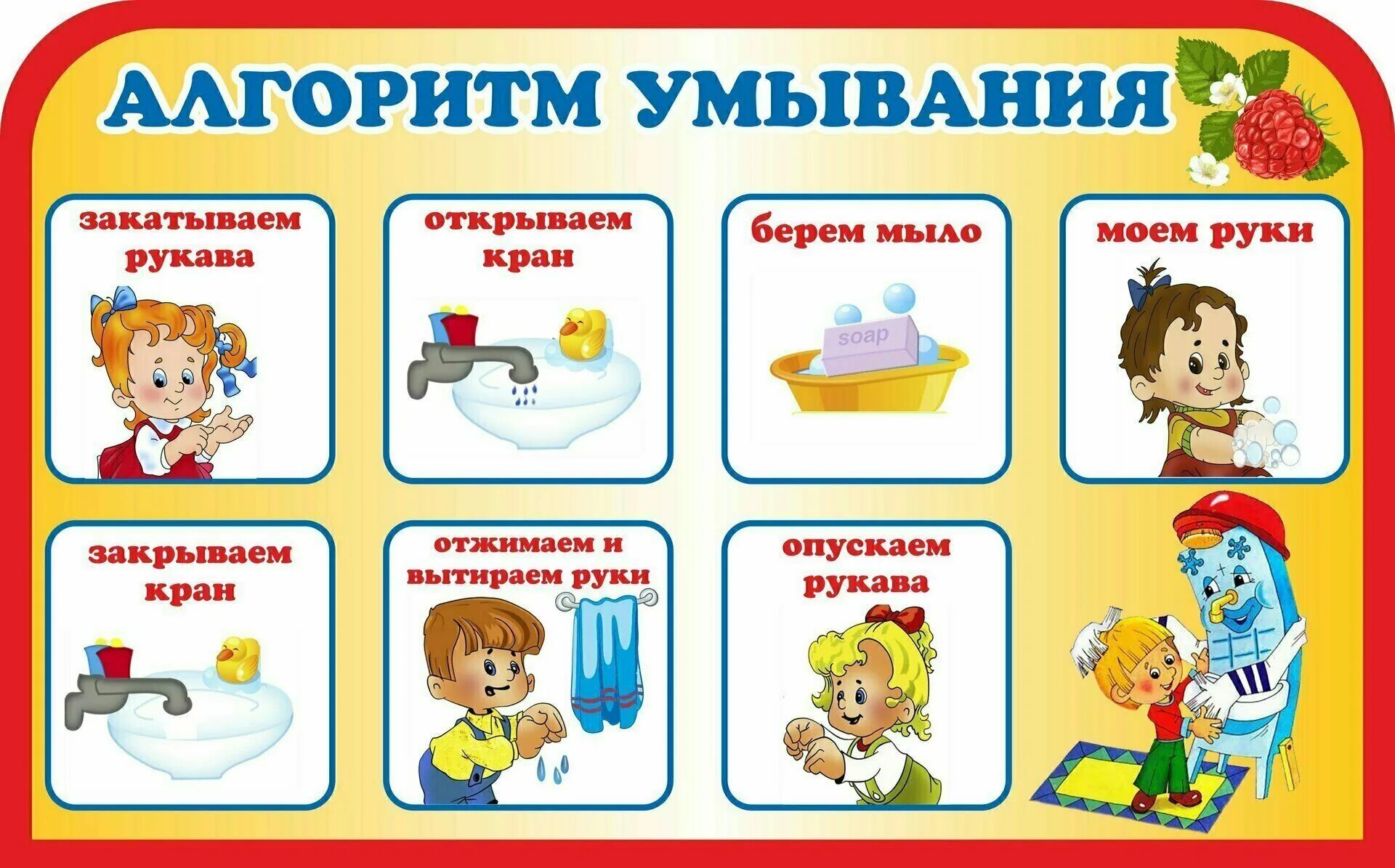 Чистота процесса. Алгоритм умывания для детей 2-3 лет. Алгоритм умывания в детском саду в картинках для малышей. Схема алгоритм умывания. Алгоритмы умывания для детей в детском саду в картинках.