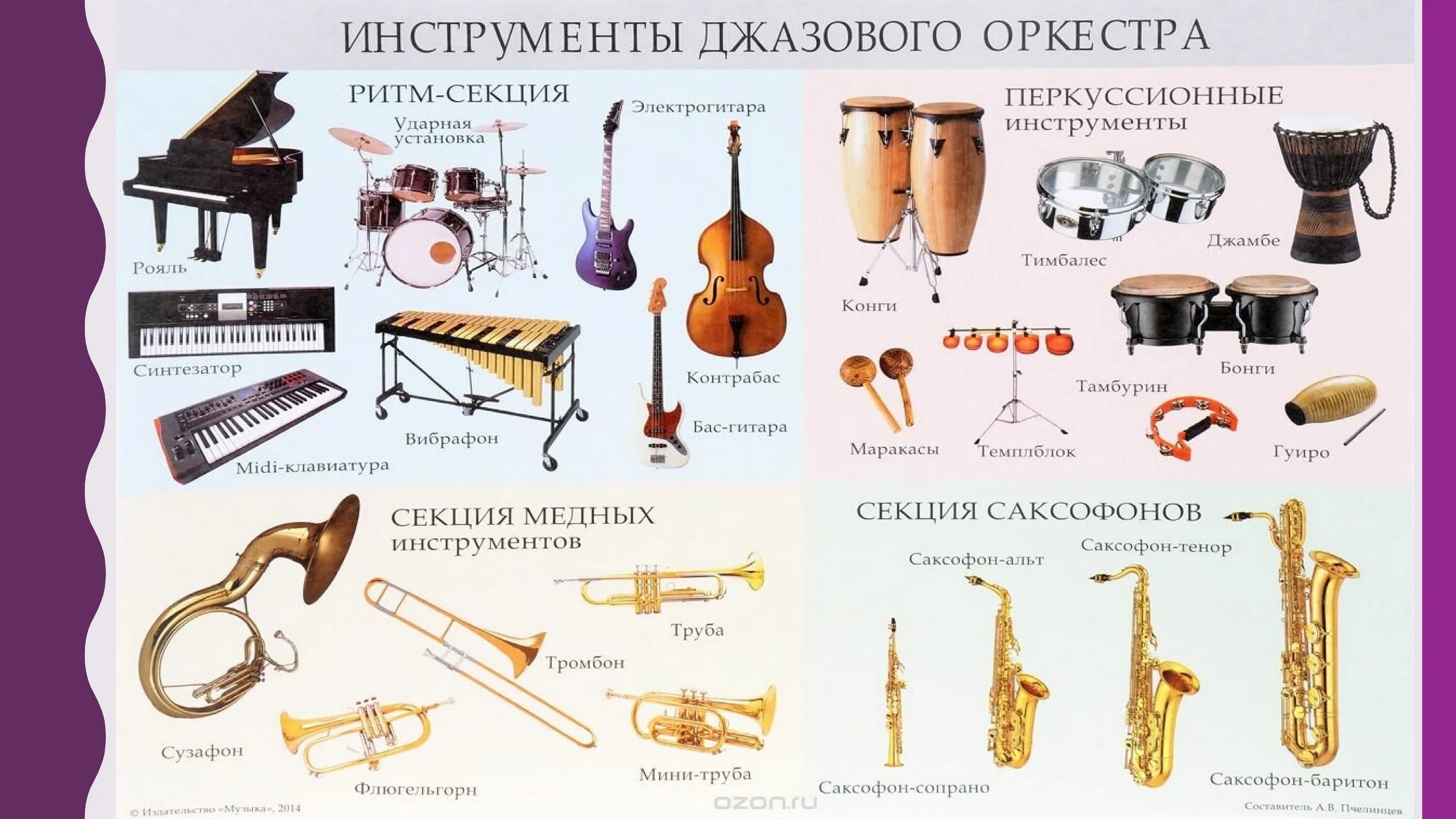 Джаз урок музыки 3 класс. Джазовые музыкальные инструменты. Музыкальные инструменты оркестра. Инструменты джаз оркестра. Инструменты по Музыке.