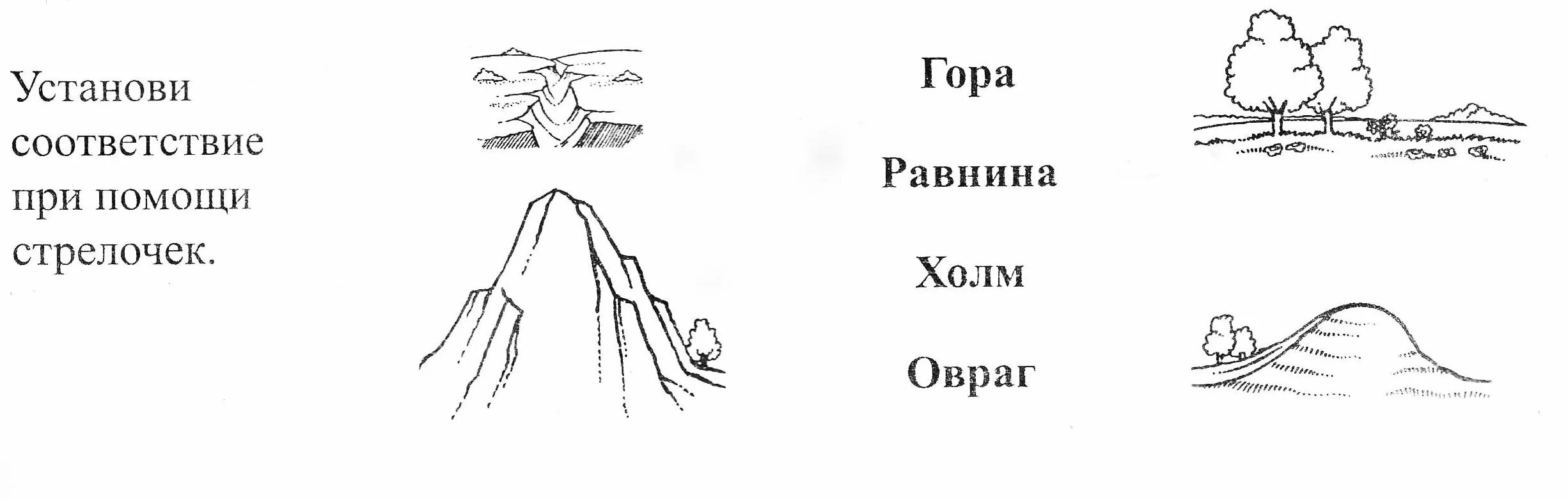 Тест по теме формы поверхности 2 класс