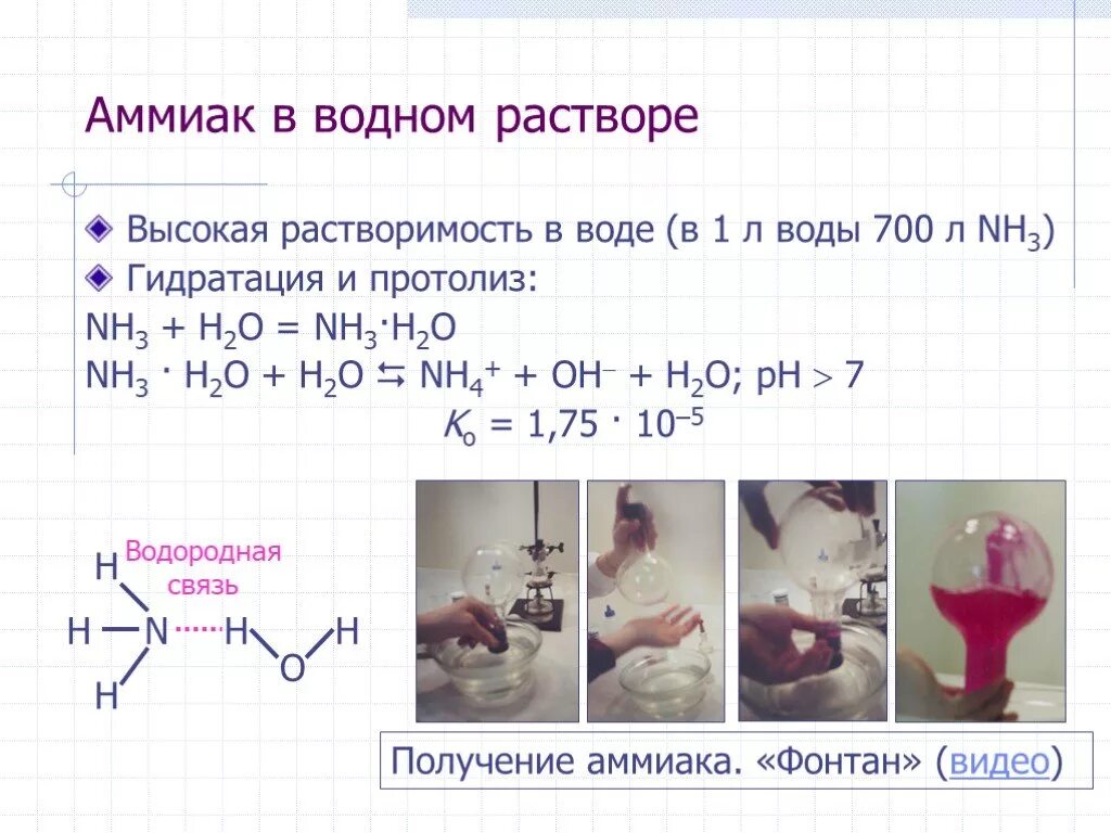 Аммиак и вода. Водный раствор аммиака формула. формула водяного раствора аммиака. получение водного раствора аммиака. водный раствор аммиака формула химическая.