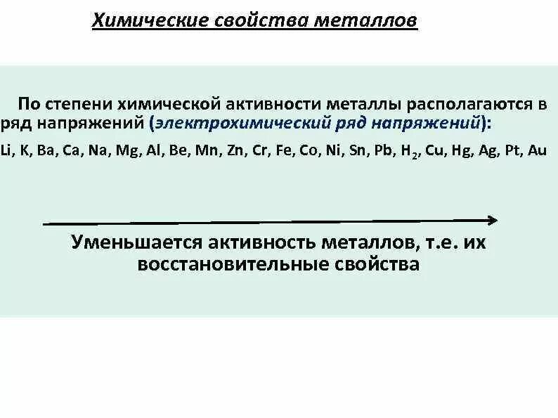 Химическая активность металлов. Снижение химической активности. Электрохимический ряд активности металлов. Степень химической активности.