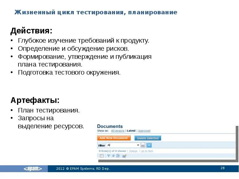Модель цикла тестирования. Этапы жизненного цикла тестирования. жизненный цикл тестирования по. этапы цикла тестирования по. этапы жизненного цикла тестирования по.