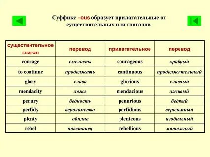 Образовать взять слово