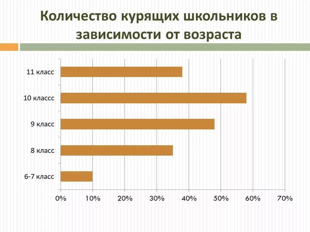 Сколько подростков в россии 2023