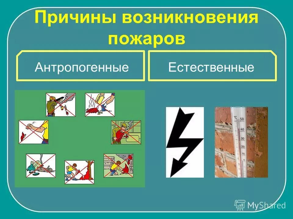 Основные причины «печных» пожаров. Природные и антропогенные причины возникновения природных пожаров. Антропогенные причины лесных пожаров. Естественные причины лесных пожаров. Причины возникновения пожаров в лесу.