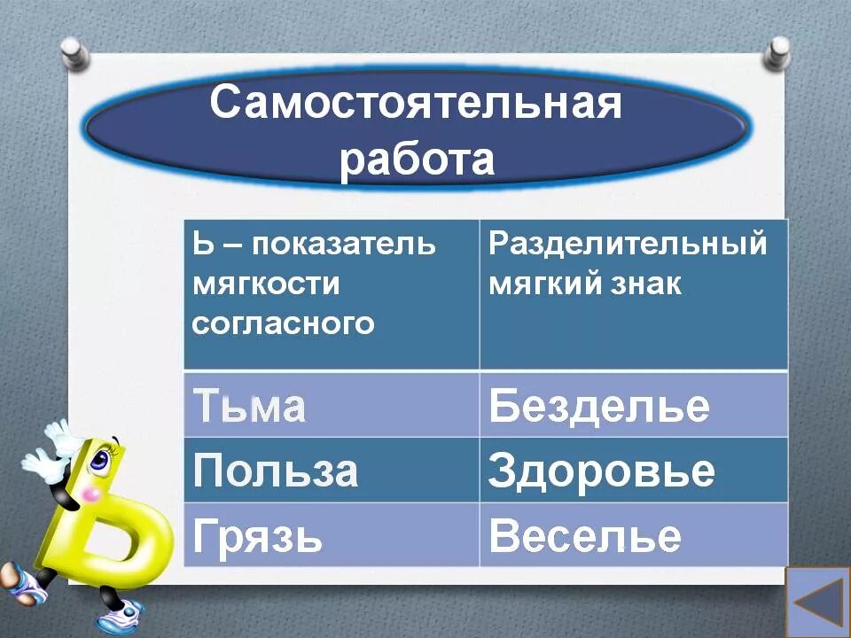 Здоровье разделительный мягкий знак. Мягкий знак показатель мягкости и разделительный. Показатель разделительный мягкий знак. Разделительный мягкий знак или показатель мягкости. Мягкий знак в слове пальчик какая функция