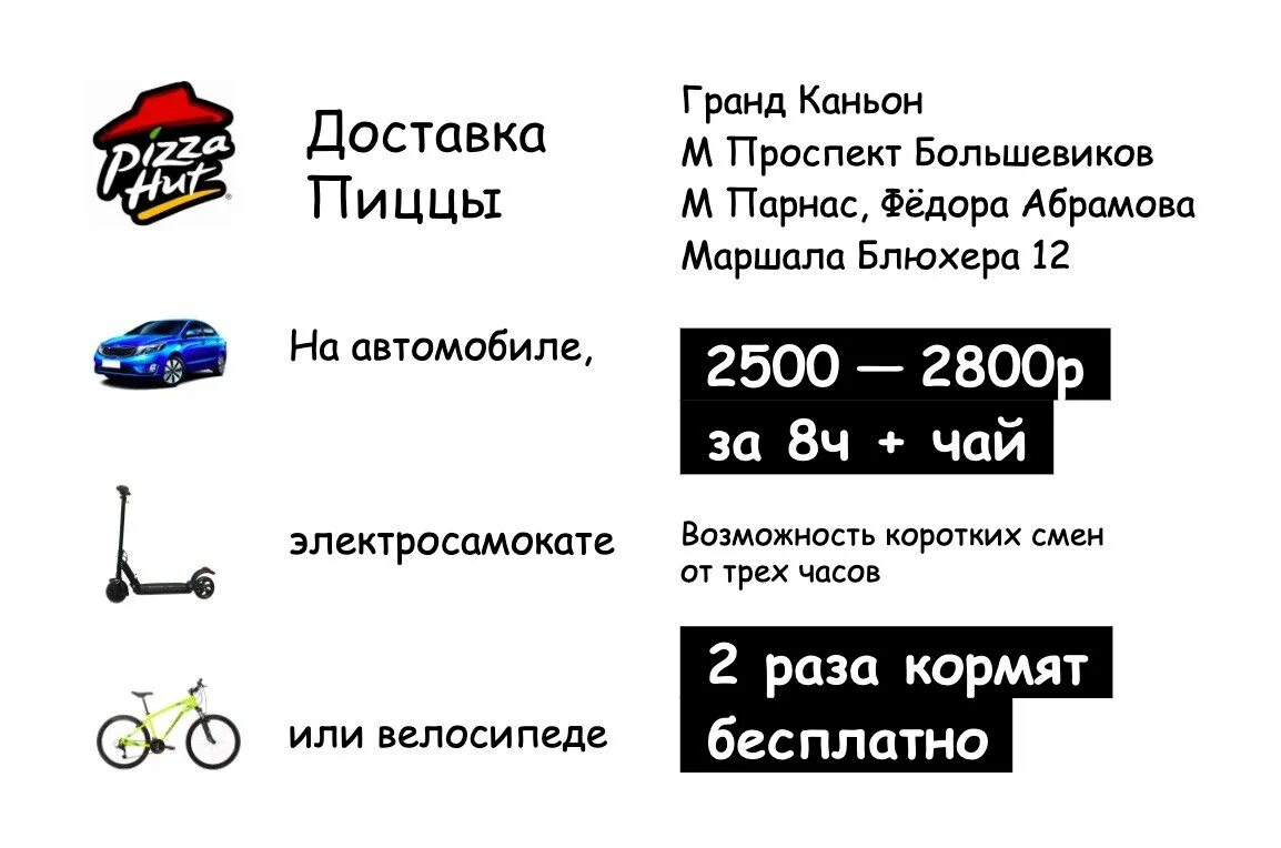 Рынок электросамокатов. Чаевые курьеру самокат. Доставщик самокат зп. Сколько получают в самокате. Чертеж трюкового самоката.
