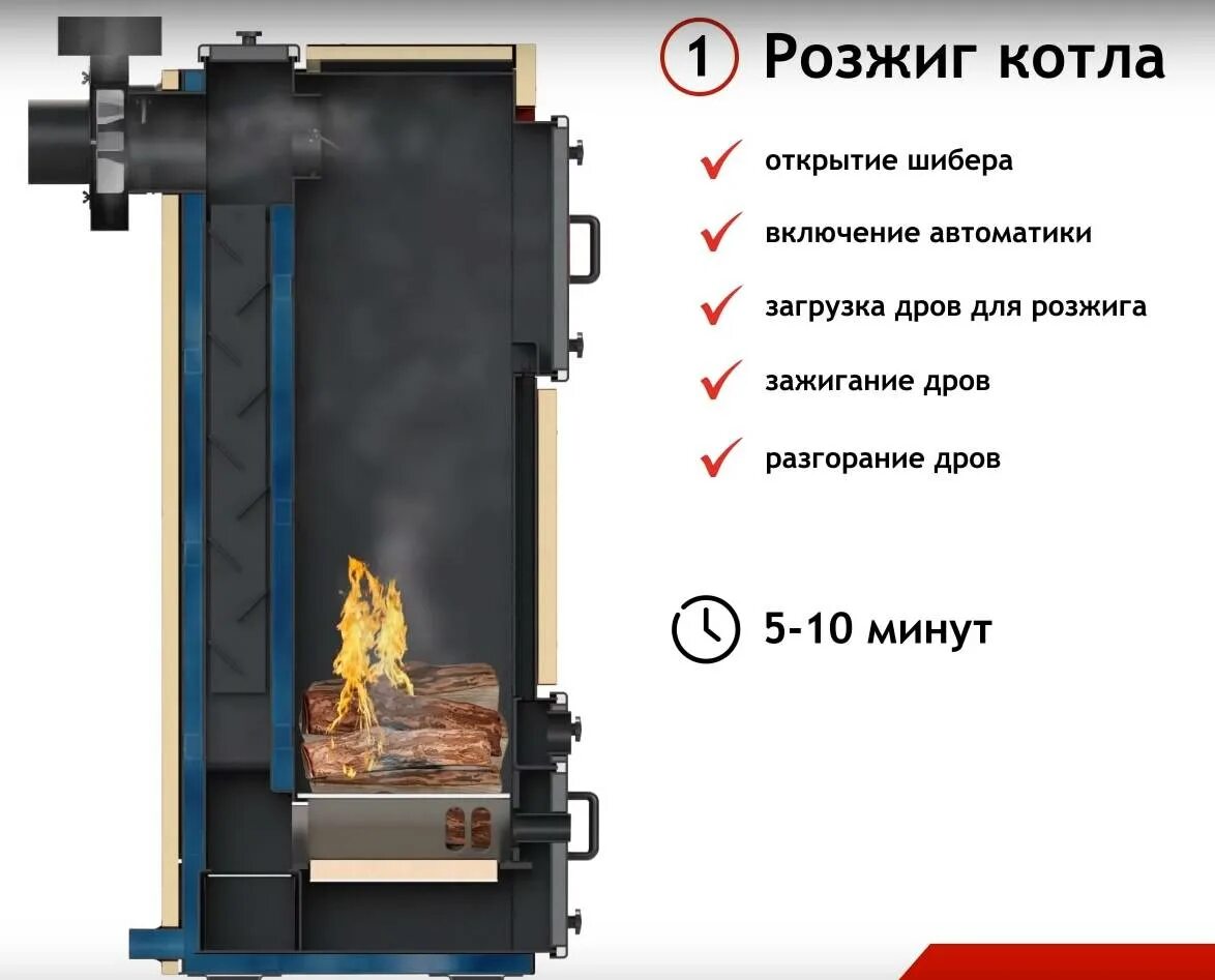 Розжиг котла инструкция. Розжиг котла. Безопасная эксплуатация газового оборудования. Розжиг котла инструкция. Розжиг котла инструкция.