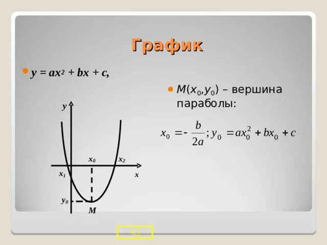 Парабола функции y ax2 + BX + C. Y=ax2+BX+C A>0. Y0 параболы формула. Вершина функции формула