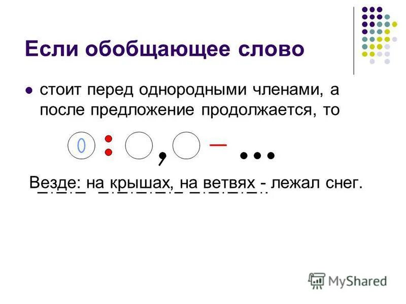 Обобщающее слово при однородных. Укажите предложение с обобщающим словом лебеди