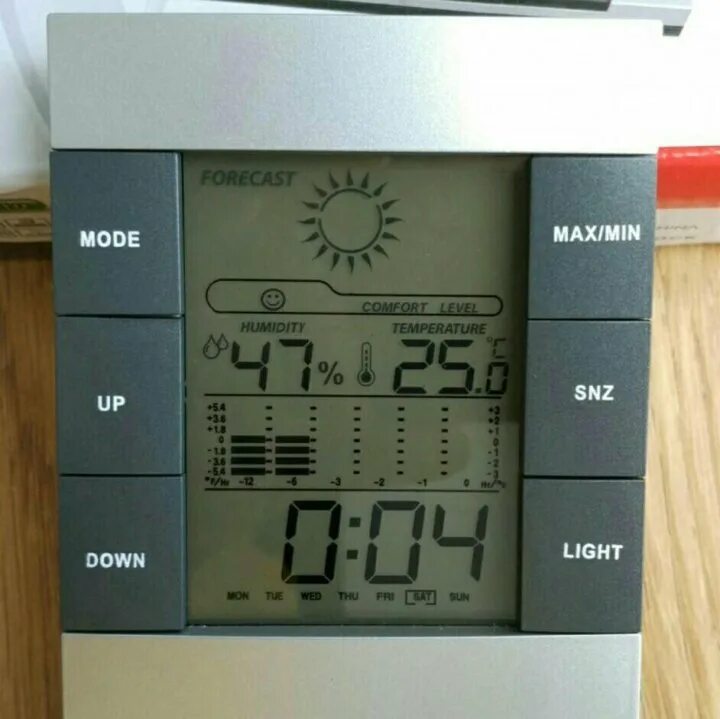 SNZ Light термометр метеостанция. Forecast часы с термометром. SNZ/Light часы инструкция. Настройка метеостанции. Как настроить часы с 6 кнопками