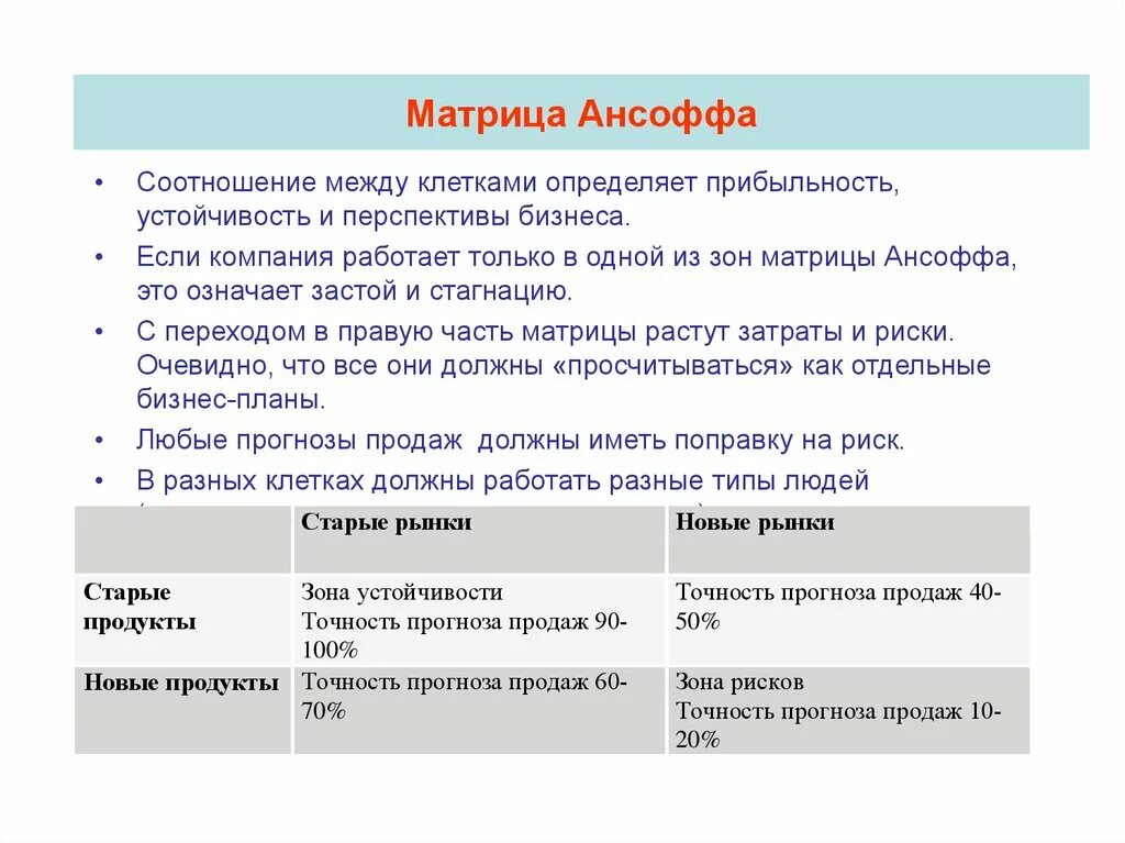 Матрица ансофа. Матрица Ансоффа пример макдональдс. Матрица Ансоффа на примере предприятия. Матрица Ансоффа стратегии.