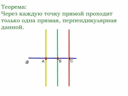 Через каждую точку проведите перпендикулярную прямую