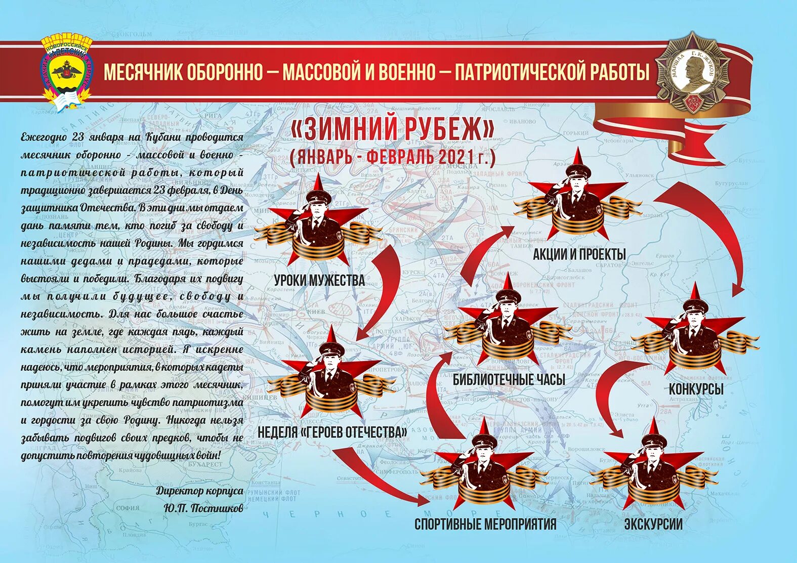 Мероприятия военно патриотического месячника