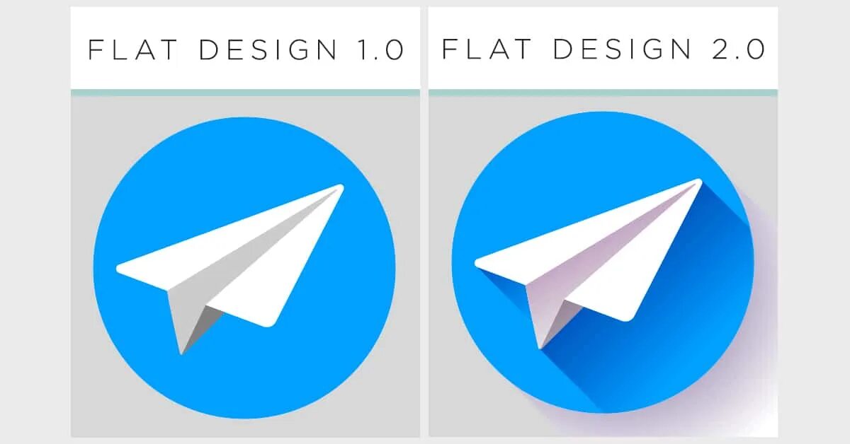 Semi flat. Flat Design. Flat 2.0. Flat 2.0 дизайн. Плоский дизайн логотип погоды.