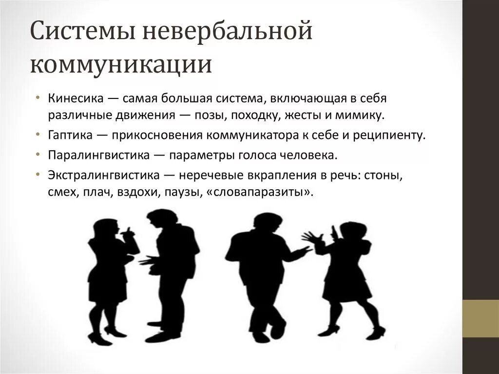 Невербальное общение сколько. Системы невербальной коммуникации. Подсистемы невербальной коммуникации. Невербальные коммуникативные системы:. Невербальная коммуникация в системе речевого общения.