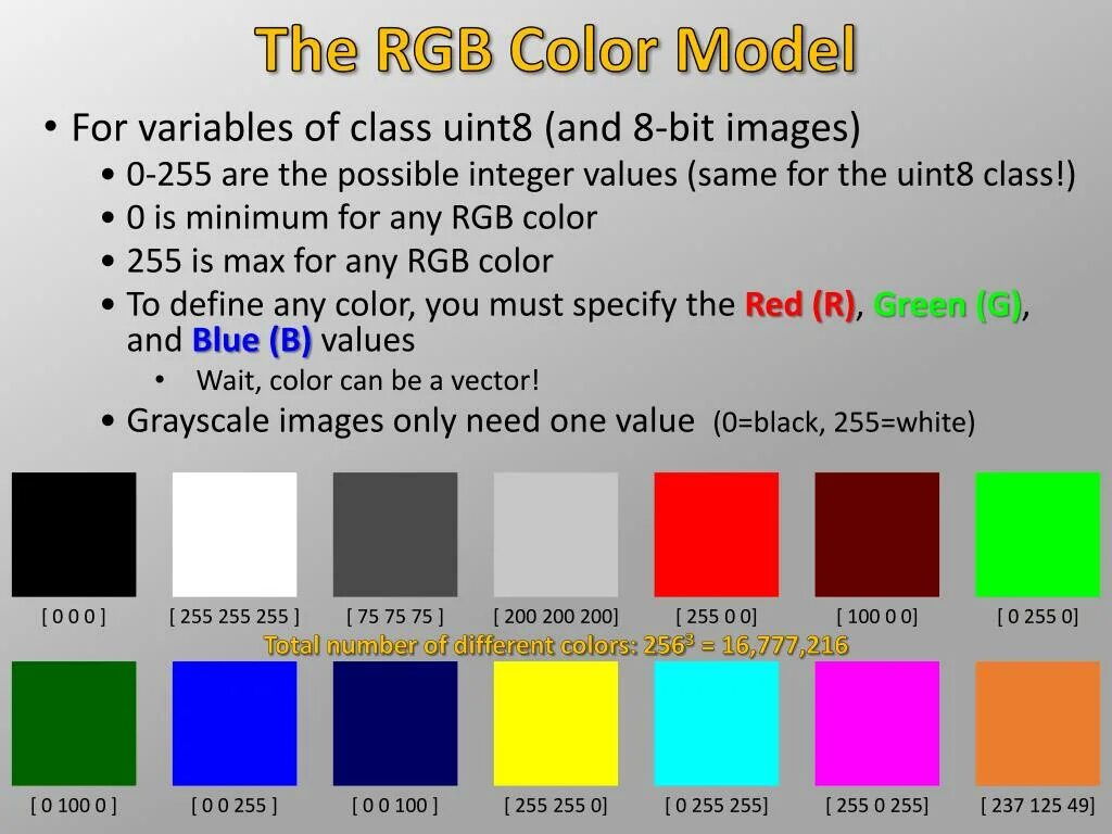 Define color. Rgb палитра 255. uint цвета. 255 255 255 color. цвет ргб 255 255 255.