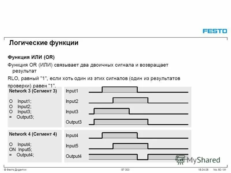 Какой результат вернет функция или