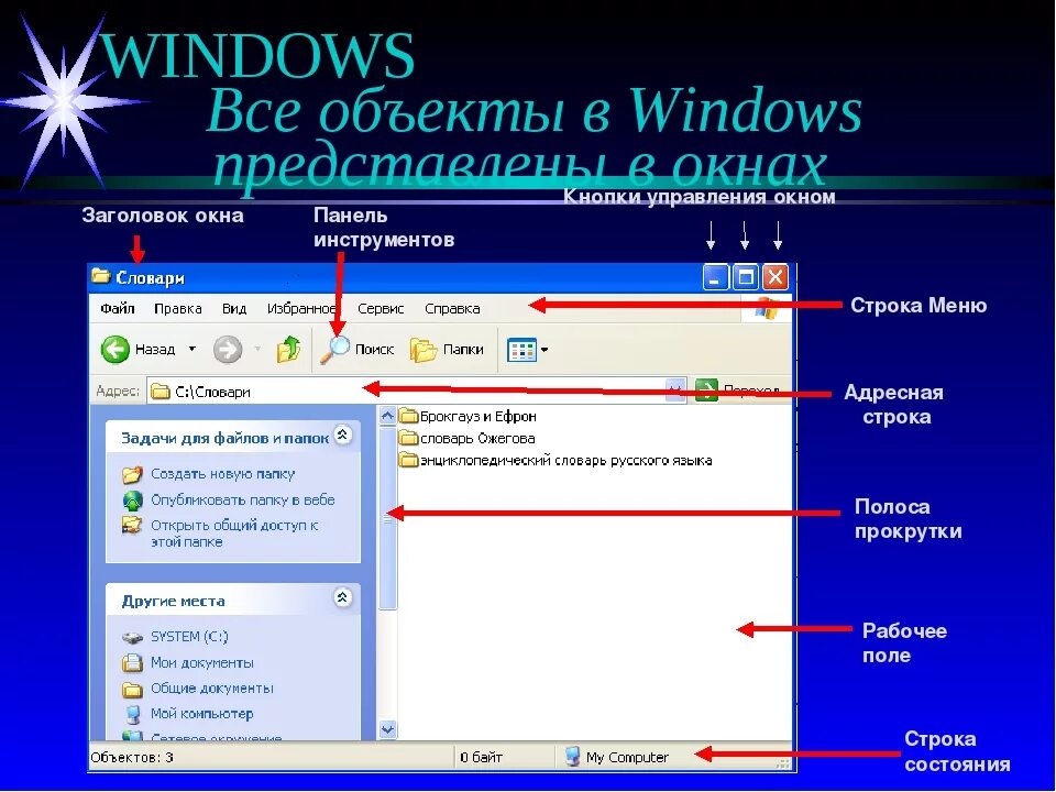 Element windows. Элементы управления окном виндовс. Элементы интерфейса окна виндовс. Структура окна проводника Windows 7. Окно Windows.