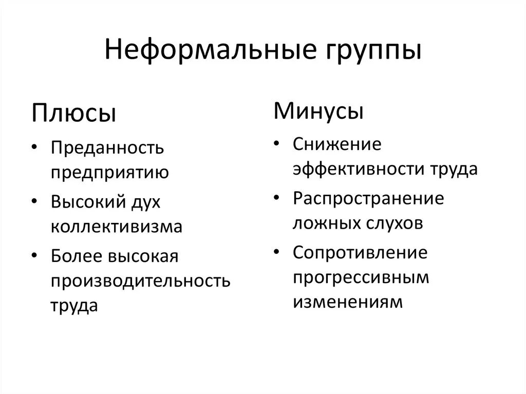 Типы формальной группы. Формальные и неформальные группы плюсы и минусы. Плюсы и минусы формальных групп. Минусы неформальных групп. Неформальные социальные группы.