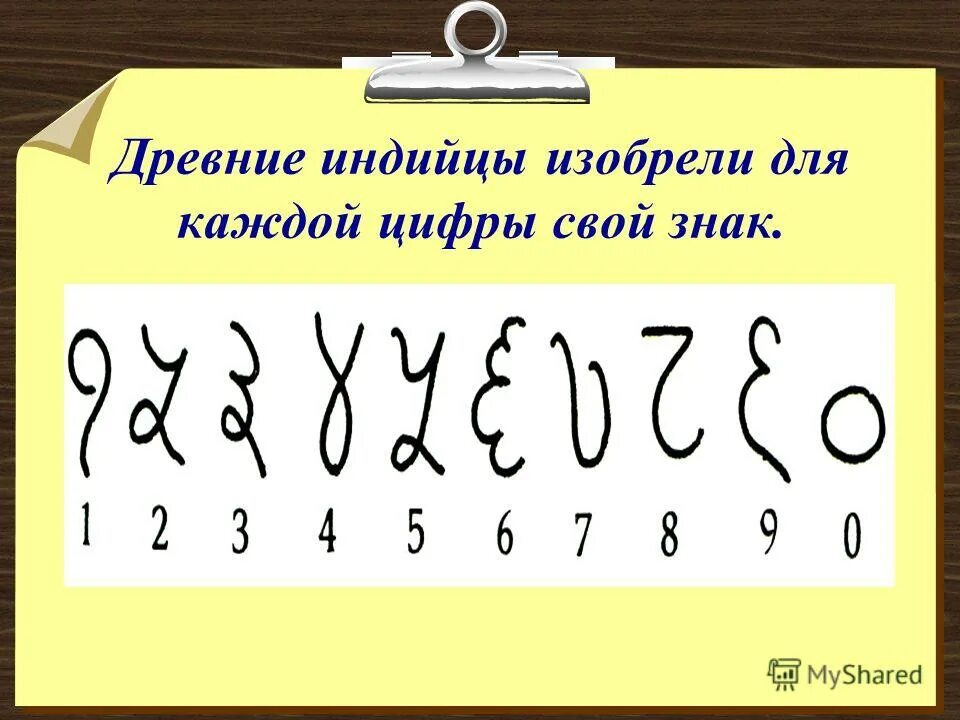 Цифра как изменятся. Древние Индийцы изобрели для каждой цифры свой знак.. Как писали цифры в древности. Индийские цифры в древности. Цифры древних индийцев.