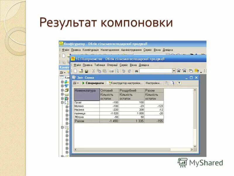 Результат компоновки данных. Результат компоновки данных