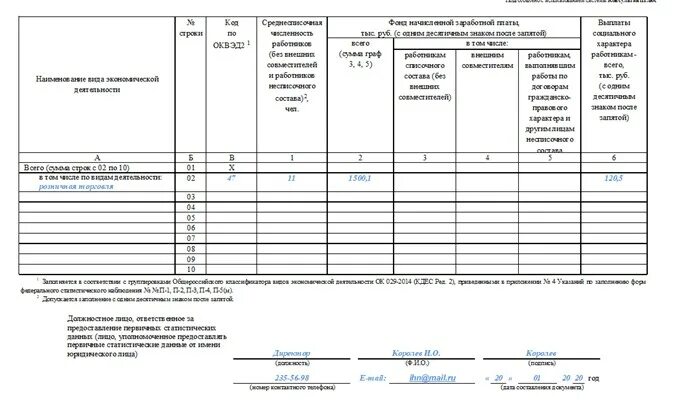 Приказ министерства финансов 171н. Форма 1-т. Форма отчетности 1-т. 1-Т сведения о численности и заработной плате работников. Форма 1-т статистика.