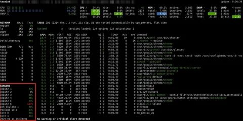 Процессор linux