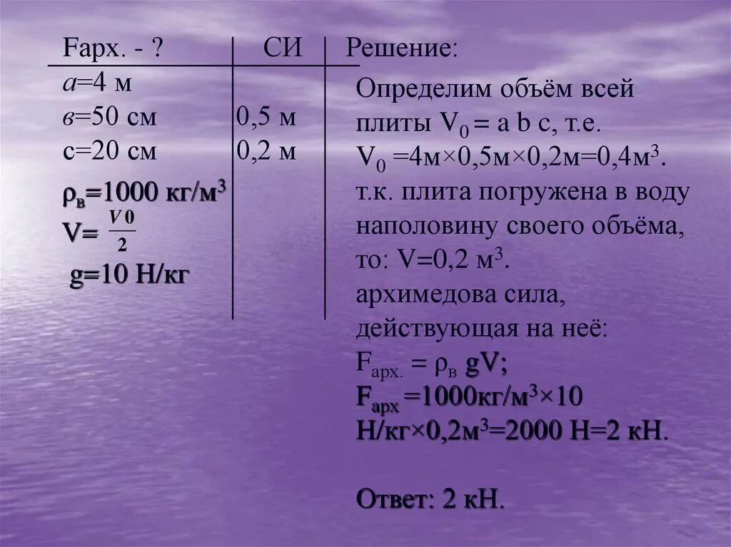 Серебряный кулон в воздухе весит 0.2 н