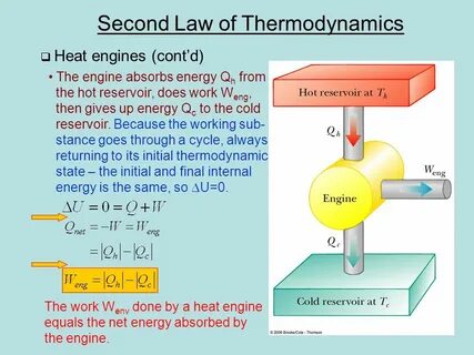 Thermodynamics