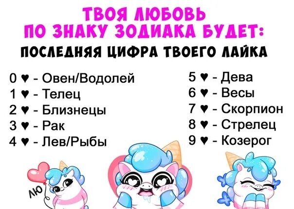 Тест какая страна тебе подходит. Кто я знак зодиака. Тест на знак зодиака. Тесты для знаков зодиака. Знаки зодиака кто ты.