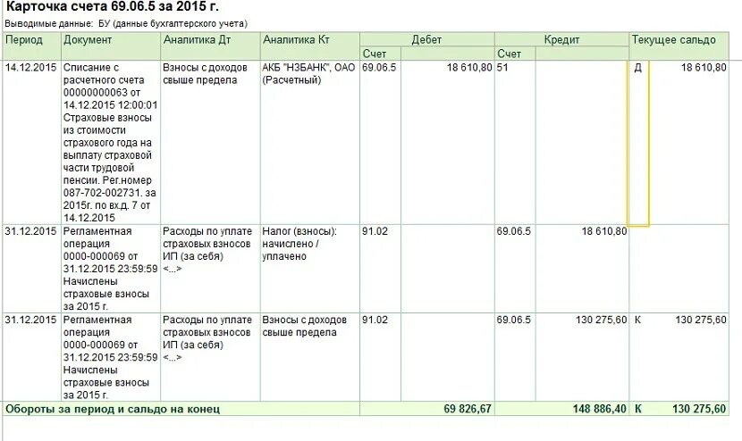 Взносы с доходов свыше предела за 2023. Взносы с доходов свыше предела. Начисление страховых взносов задача. Задачи по расчетам страховых взносов в. Пример задачи по страховым взносам.