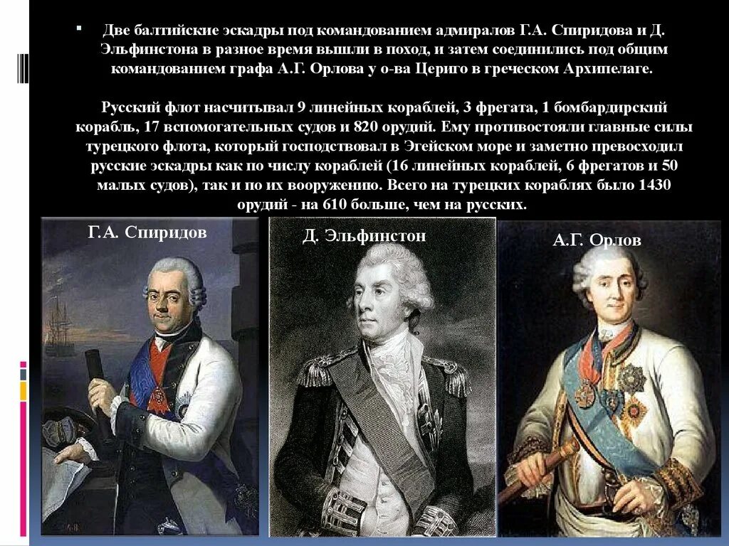 Орлов спиридов сражения. Спиридов Чесменское сражение. Спиридов Орлов Эльфинстон сражение. Чесменское сражение 1770 Орлов.