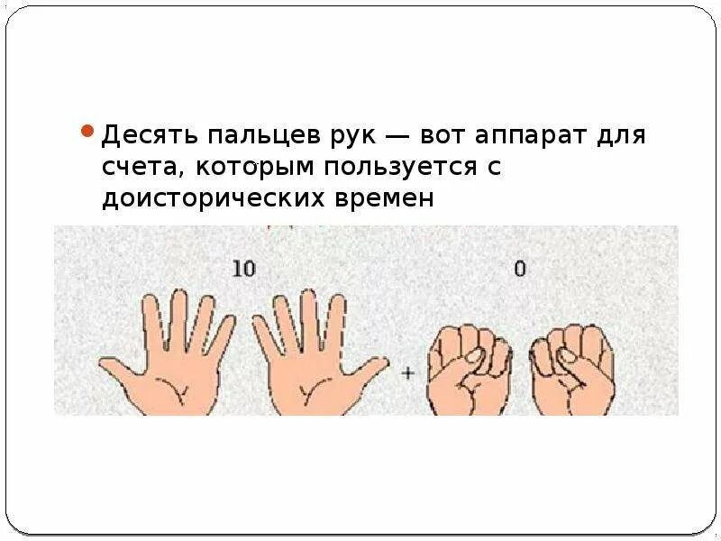 Пальцы рук для счета. Счет на пальцах. Пальцы рук счет в древности. Счет на пальцах в древности.