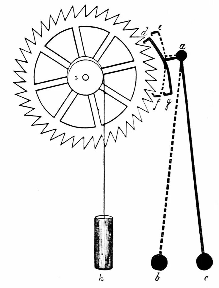 Анкерный механизм маятниковых часов. Схема храпового механизма маятниковых часов. Анкерный механизм маятниковых часов чертёж. Анкерный спусковой механизм маятниковых часов.