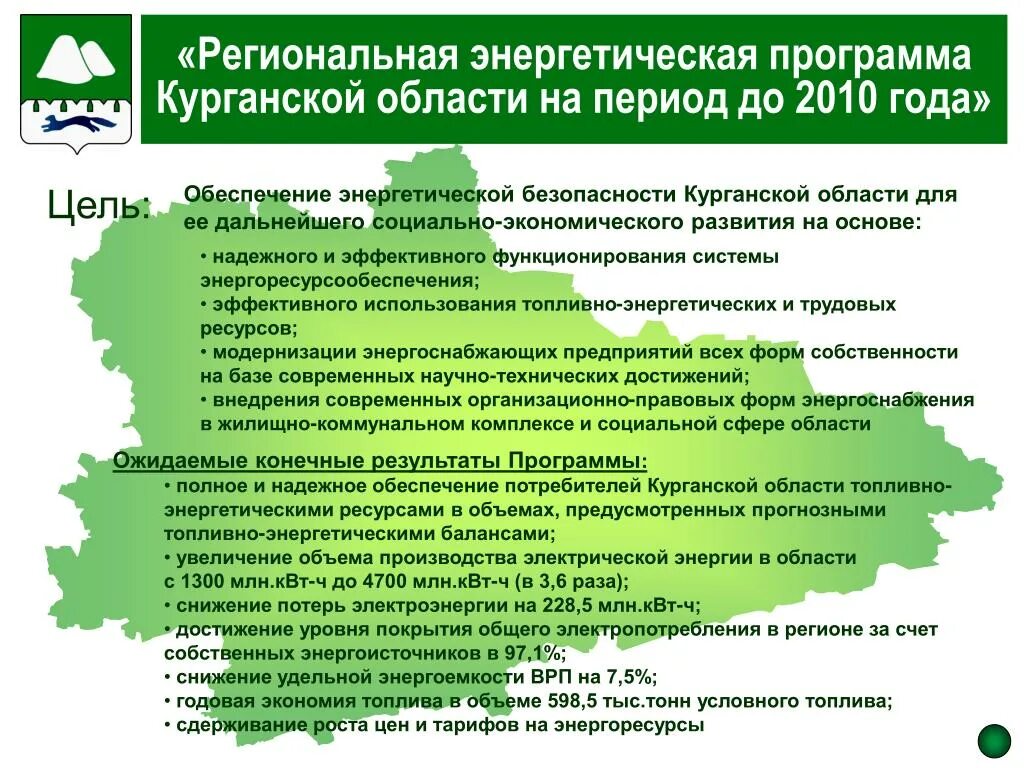 Ресурсы Курганской области. Природные ресурсы Курганской области. Сообщение на тему ресурсы Курганской области. Энергоресурсы Курганская область. Богатство курганской области