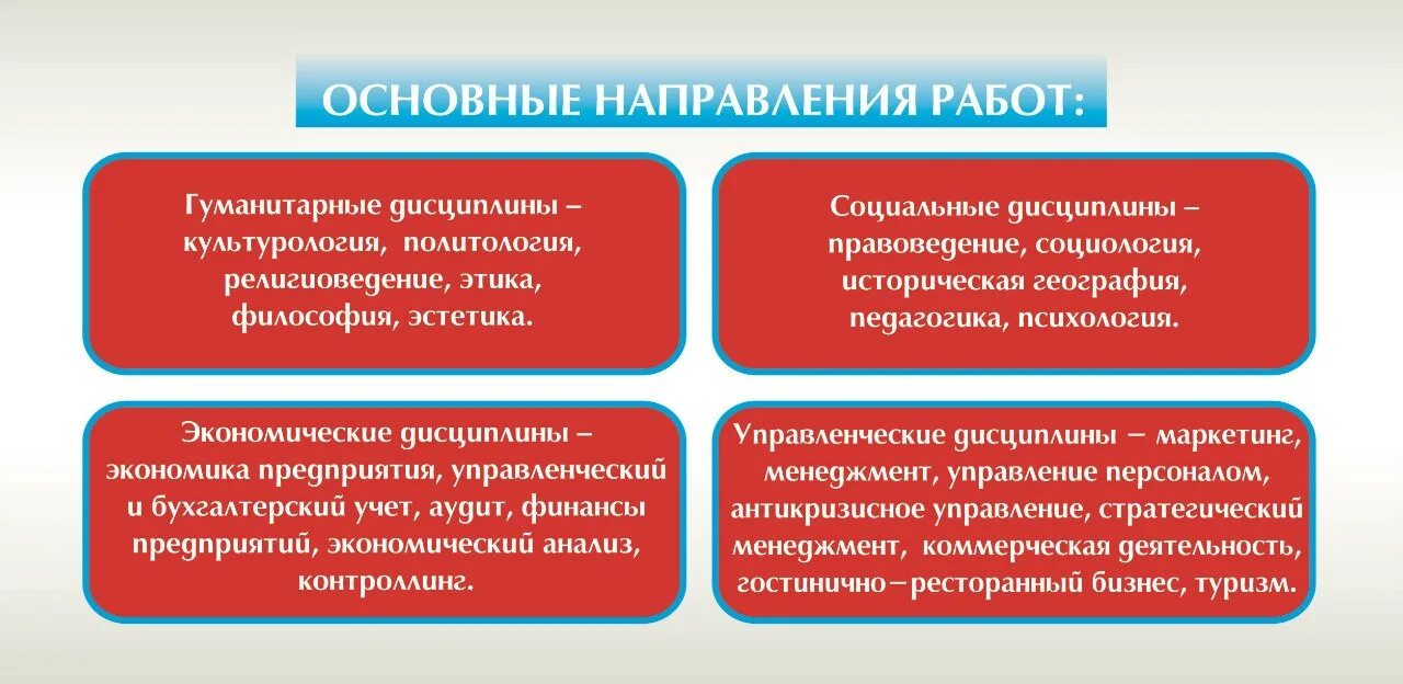 Гуманитарии и технари читательская грамотность. Гуманитарные работы. Гуманитарные виды работ. Гуманитарные вакансии. Работа для гуманитариев.