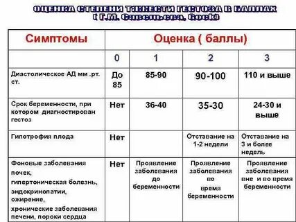 Балтийский балл